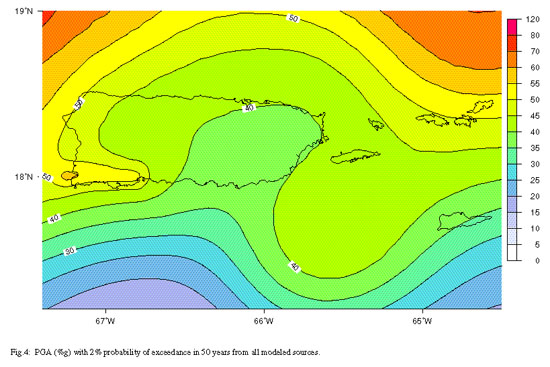 Figura 1. Mapa de las probabilidades